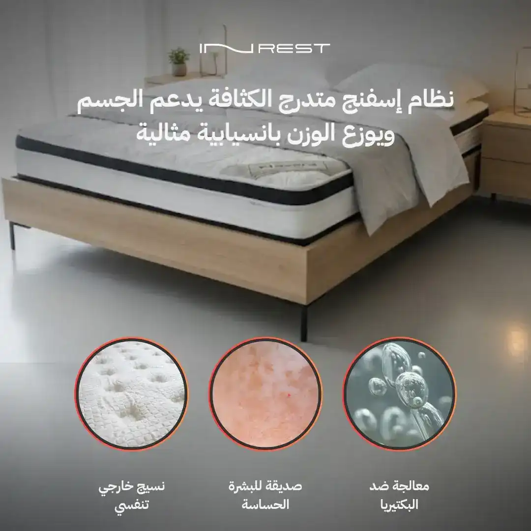 صورة المنتج 6